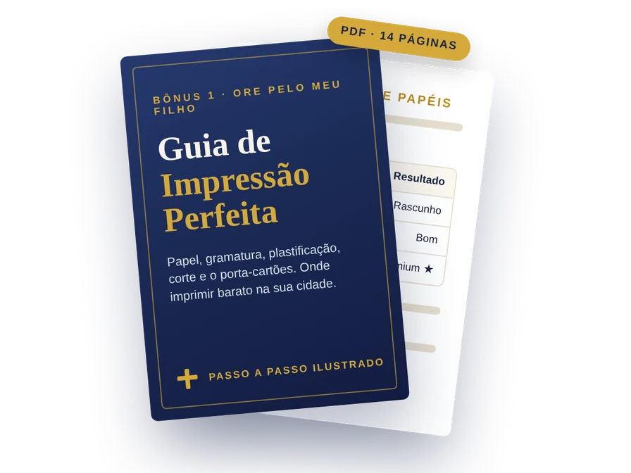 Guia de Impressão Perfeita